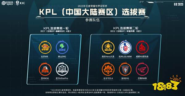 加强对品牌 加强对品牌