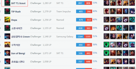 正式上线 正式上线